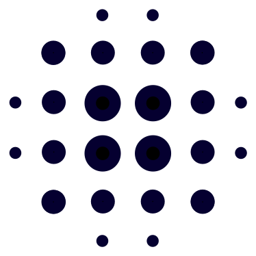 LightField